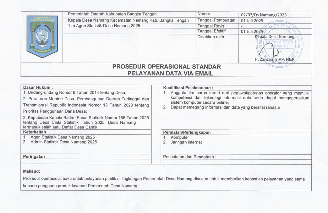STANDAR OPERASIONAL PROSEDUR PELAYANAN DATA VIA EMAIL